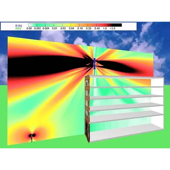 EMF Simulation / EFC400