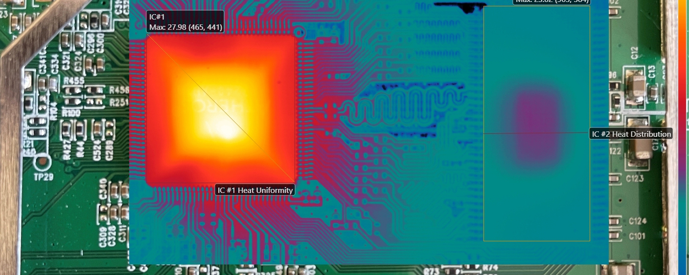 FLIR Ignite Cloud