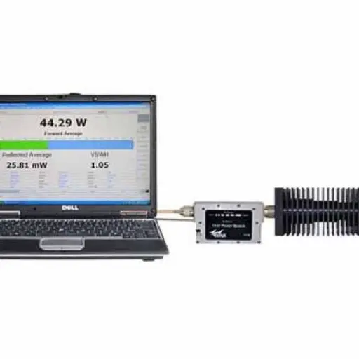 Bird Statistical Power Sensor