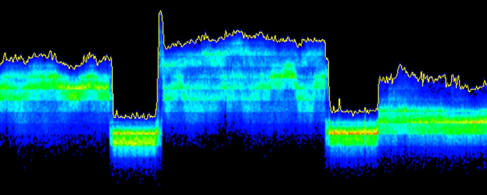 Viavi RF Analyzer