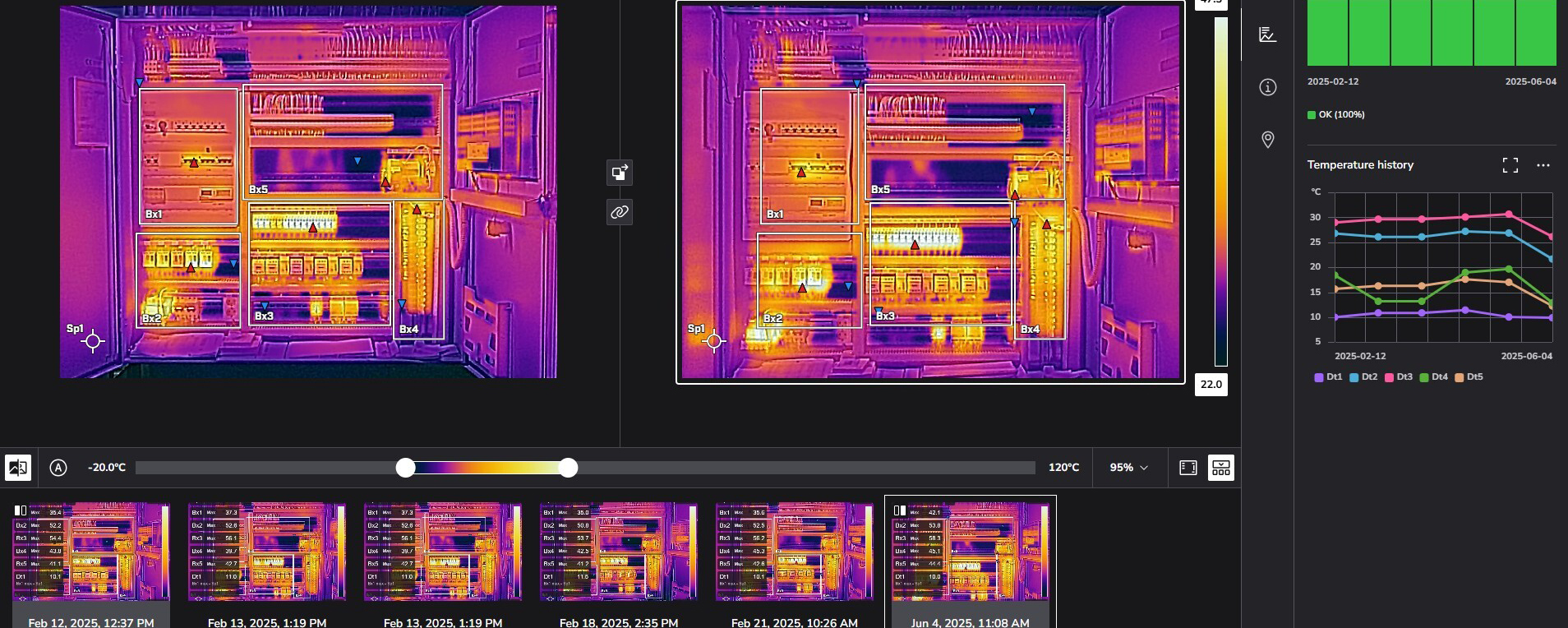FLIR Assetlink Software