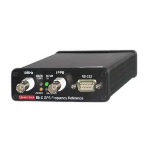 Quartzlock GPS